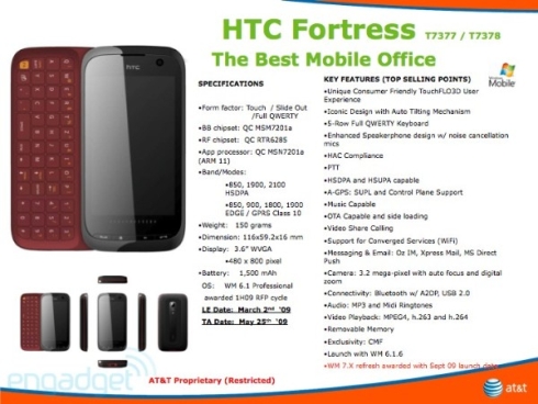 htc-fortress