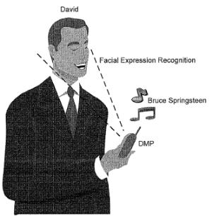 sony_ericsson_facial_expression_pmp_cellphone_patent