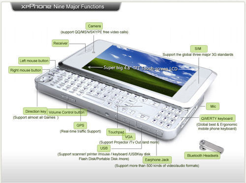 500x_XPPhone