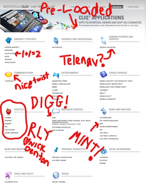 cliq-applications-grafiti1 cliq-applications-grafiti1