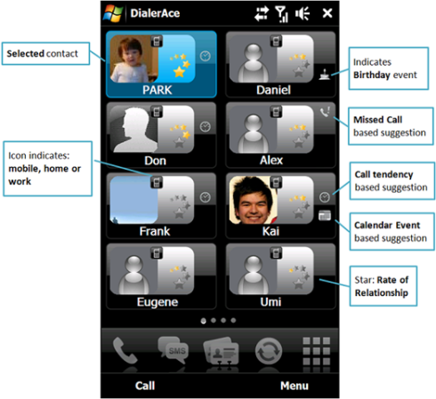 dialerace_0
