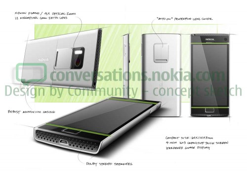 Nokia Future Designs Revealed Pick The Smartphone Sketch You Like Gsmdome Com