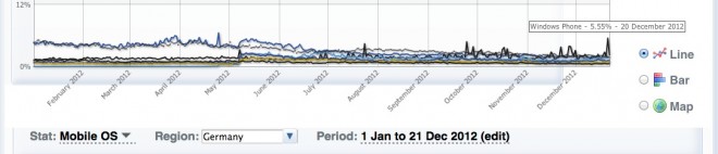 Screen-Shot-2012-12-22-at-07.54.29