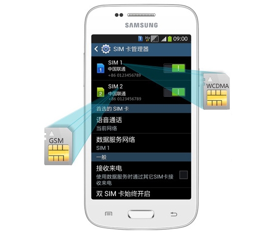 Samsung-Galaxy-Trend-3-Android-42