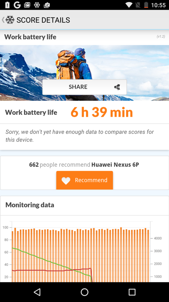 battery nexus 6p