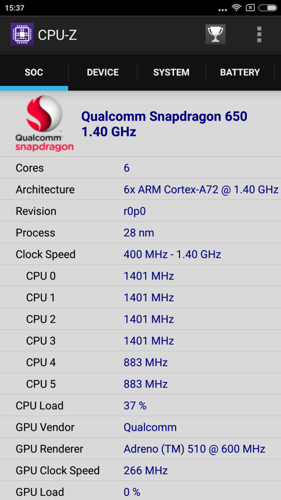 specs
