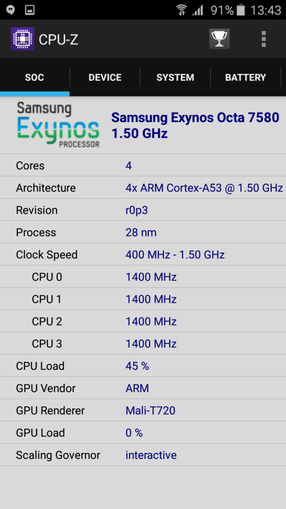 specs