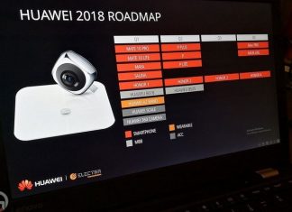 Huawei P20, New Honor Phones and More Leaked in Huawei 2018 Roadmap