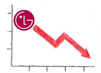 LG Mobile Gives Up on the Chinese Smartphone Market, Can’t Take Local Heat