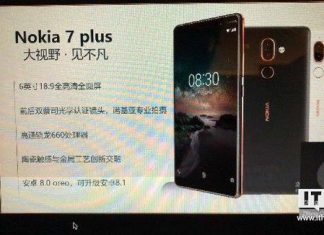 Nokia 7 Plus Specs, Features Leaked, Including Pro Mode Camera App