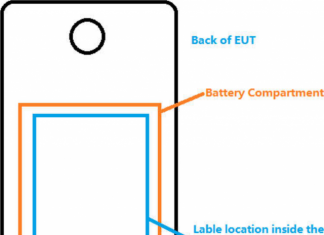 New Nokia 4G Feature Phone Leaks, Codenamed TA-1048 and Certified by FCC