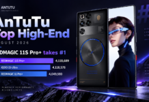 REDMAGIC 11S Pro+ Takes AnTuTu’s August 2026 Lead by 111 Points REDMAGIC 11S Pro+ performance-ranking story image
