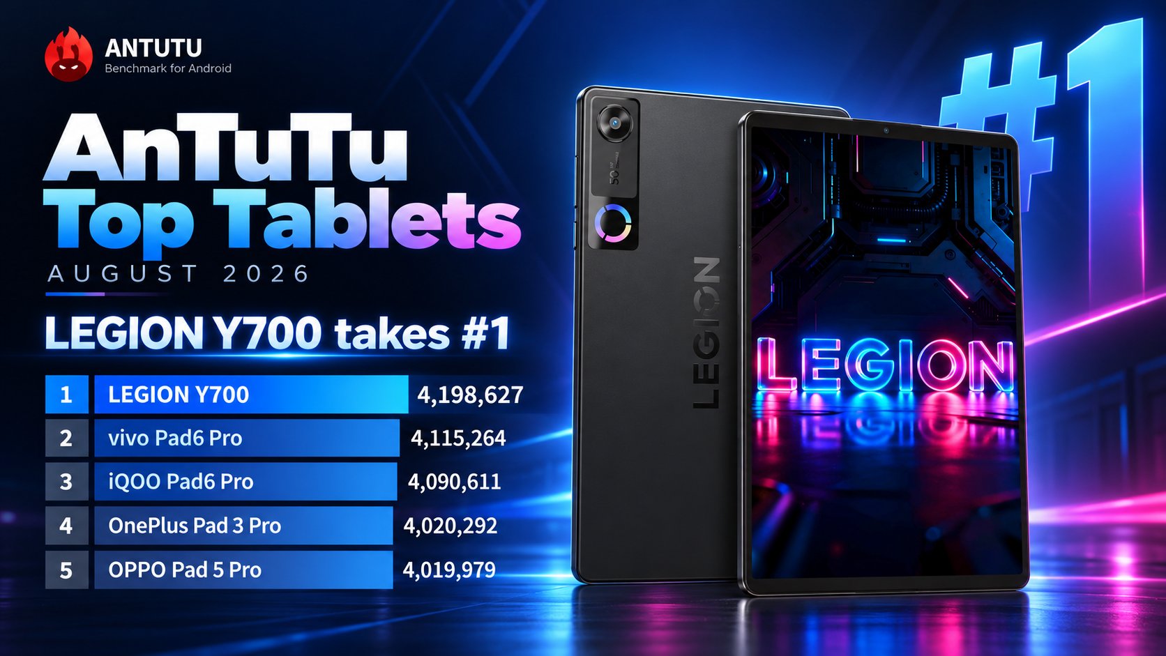 430269 Lenovo Legion Y700 Infinite tablet
