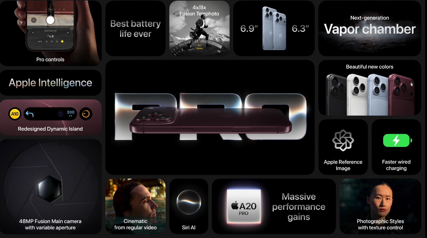 Apple iPhone 18 Pro Max