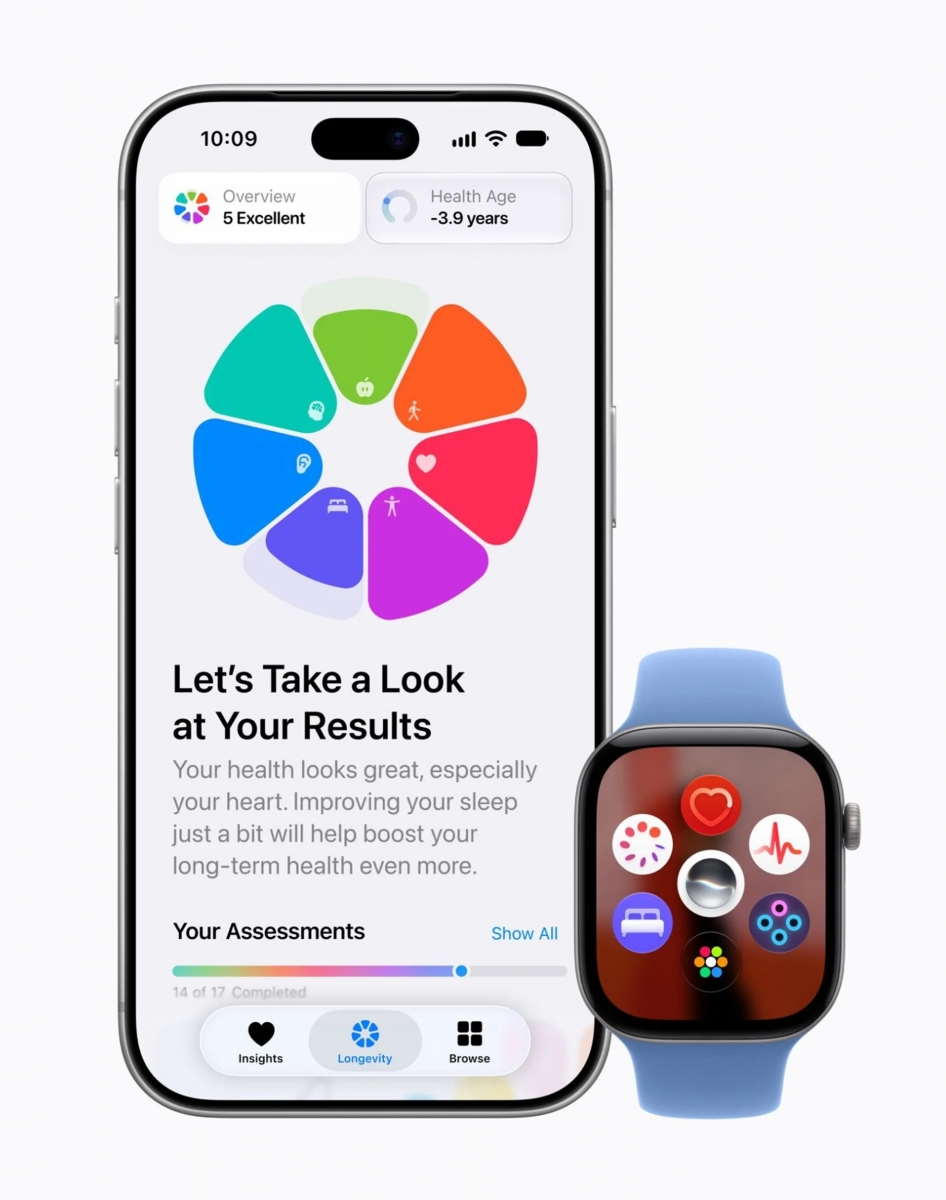 Apple Watch Series 12