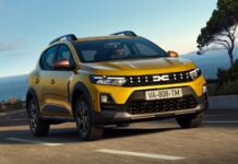 Dacia Sandero Leads Europe’s New-Car Registrations Through August 2026 Dacia Sandero