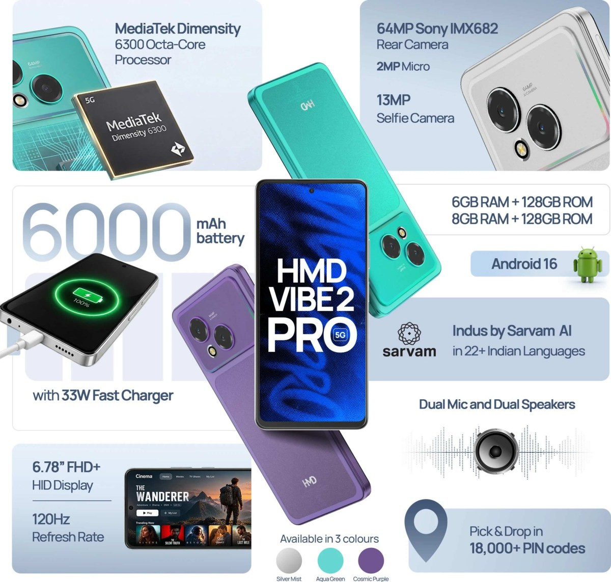 HMD Vibe 2 Pro 5G smartphone promotional image