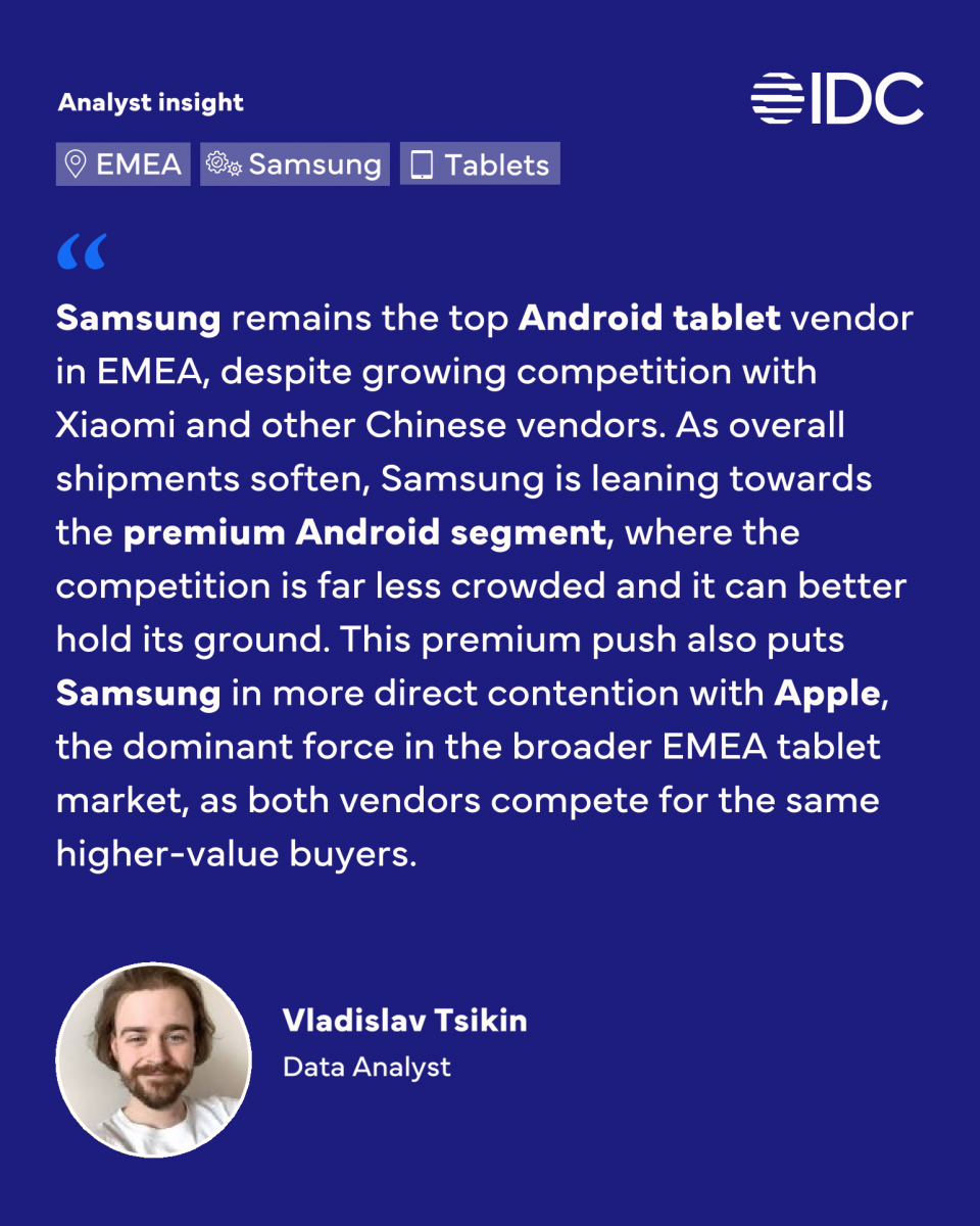 HONOR and Samsung shipment performance in the EMEA Android tablet market