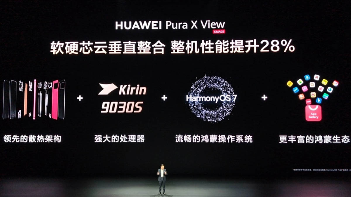 Huawei Pura X View with its wide display and rear camera system