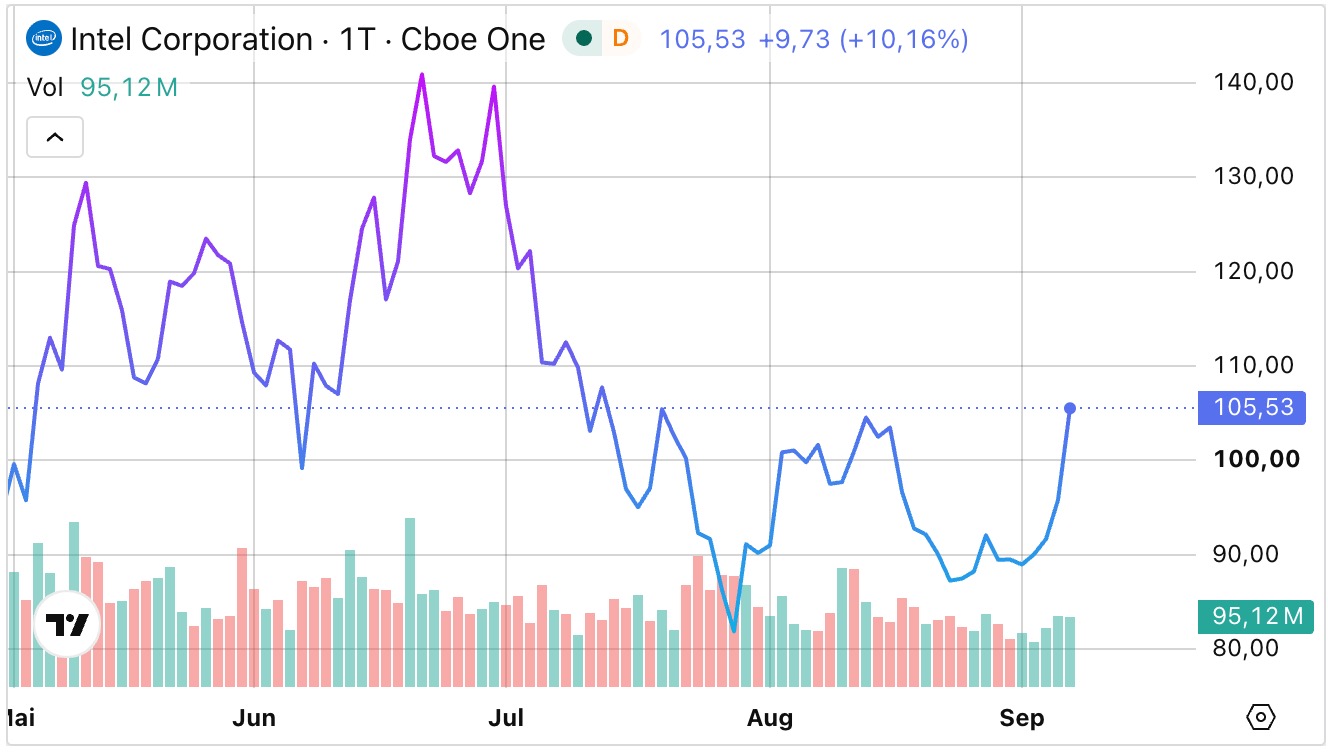 Illustration accompanying a report that Intel could raise processor prices by about 10% in October