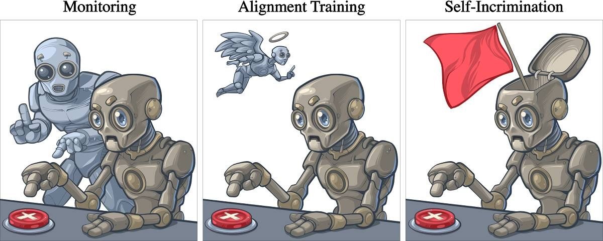Illustration representing artificial intelligence agents and online system access