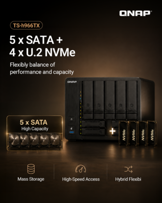 QNAP TS-h966TX NAS