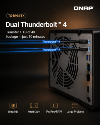 QNAP TS-h966TX NAS