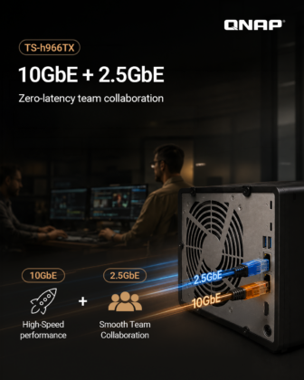 QNAP TS-h966TX NAS