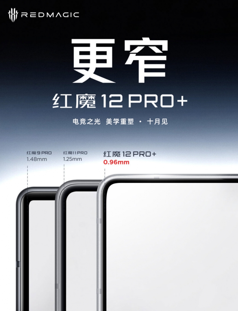 Red Magic 12 Pro+ teaser image highlighting the gaming phone's design.