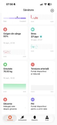 Redmi Watch 6 Active Review: AMOLED Screen, Bluetooth Calling and Up to 18 Days of Battery Life