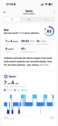 Redmi Watch 6 Active Review: AMOLED Screen, Bluetooth Calling and Up to 18 Days of Battery Life