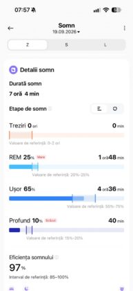 Redmi Watch 6 Active Review: AMOLED Screen, Bluetooth Calling and Up to 18 Days of Battery Life