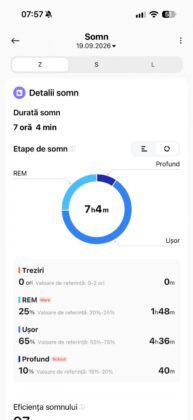 Redmi Watch 6 Active Review: AMOLED Screen, Bluetooth Calling and Up to 18 Days of Battery Life