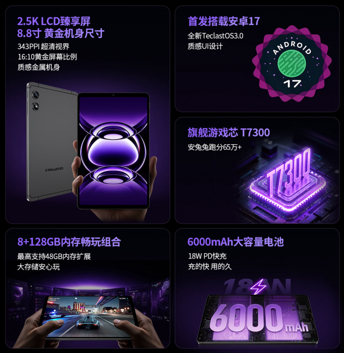 Teclast T60Mini with an 8.8-inch 2.5K display and dual-SIM 4G connectivity