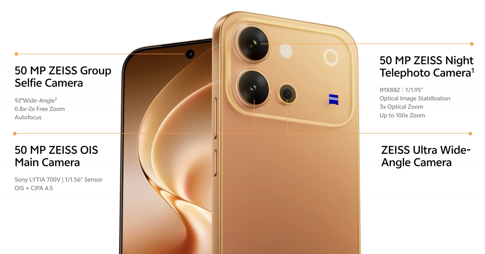 vivo V80 promotional image highlighting its 144Hz OLED display, 7,200mAh battery and ZEISS cameras