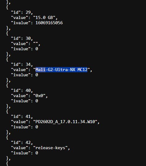 Mali-G2-Ultra-NX MC12 GPU identifier shown in the vivo X500 Pro Max benchmark listing.