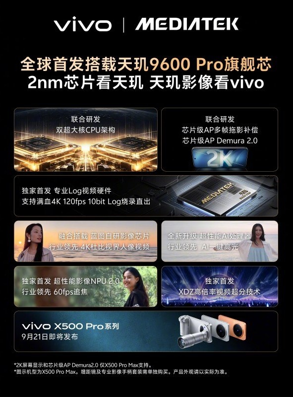 vivo X500 Pro and X500 Pro Max to debut Dimensity 9600 Pro on September 21