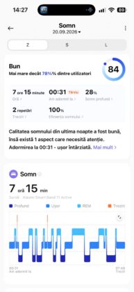Xiaomi Smart Band 11 Active Review: A Lightweight Fitness Tracker Focused on the Basics