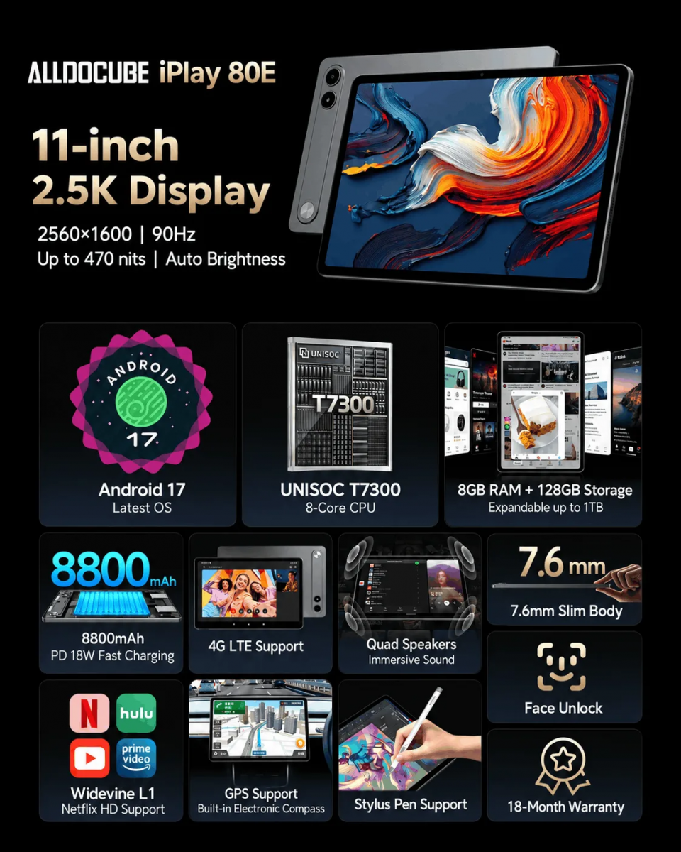 Alldocube iPlay 80E tablet promotional image