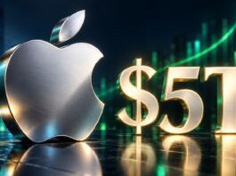 Apple Becomes Second Public Company to Close Above $5 Trillion