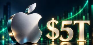 Apple Becomes Second Public Company to Close Above $5 Trillion
