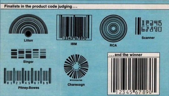 The history of Wrigley’s Juicy Fruit and the UPC barcode’s role in retail