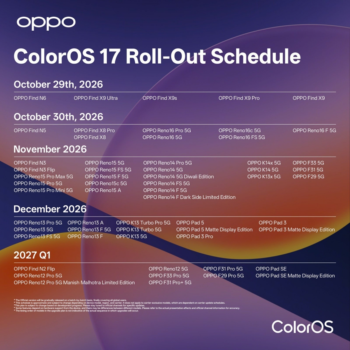 OPPO Sets Global ColorOS 17 Rollout Schedule, Starting October 29, 2026