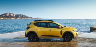 Dacia Sandero and Duster Take Renault Group’s Global Sales Lead in Q3 2026