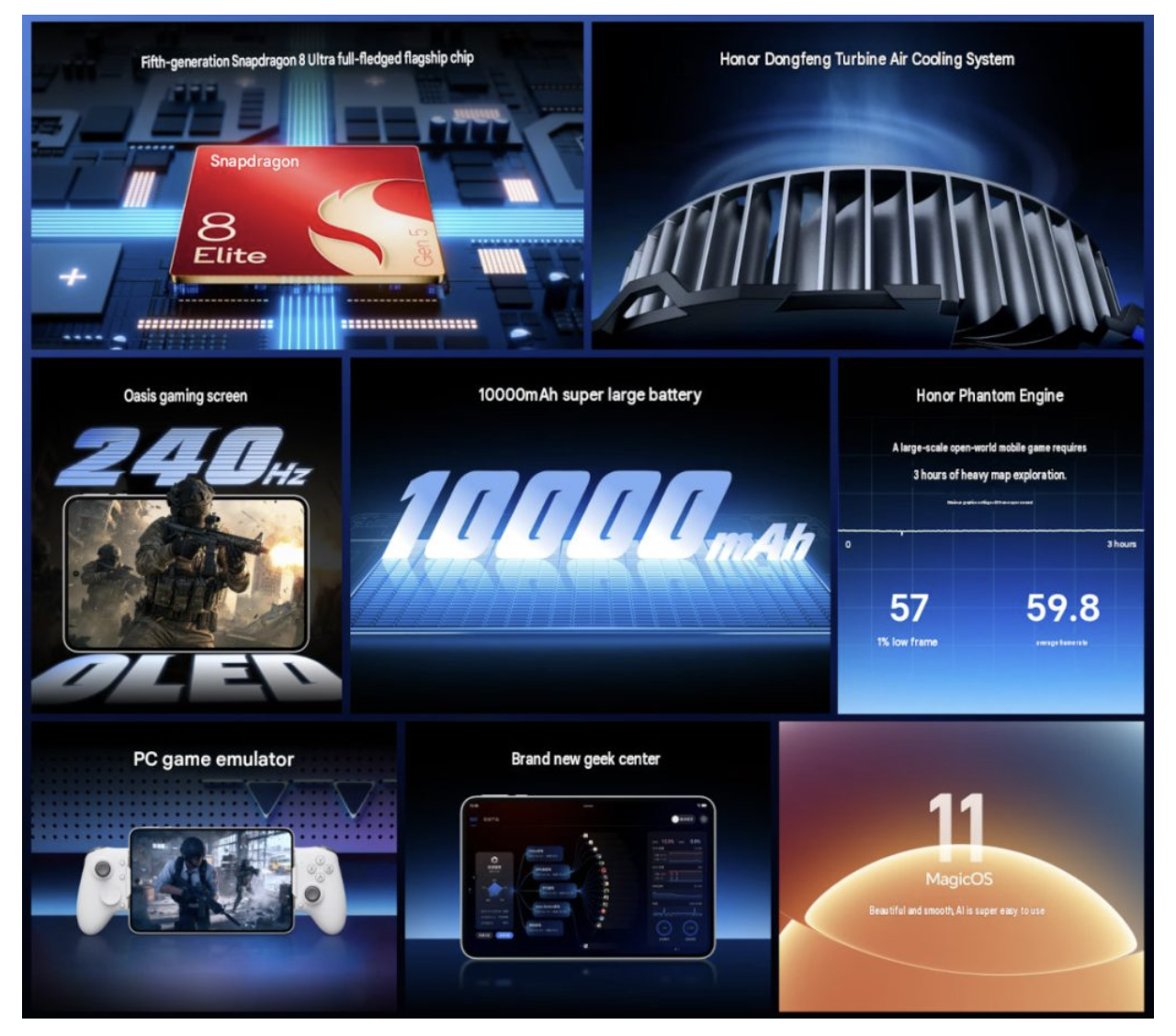 HONOR WIN Tablet shown in a gaming-oriented promotional render