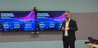 HP workplace technology presentation