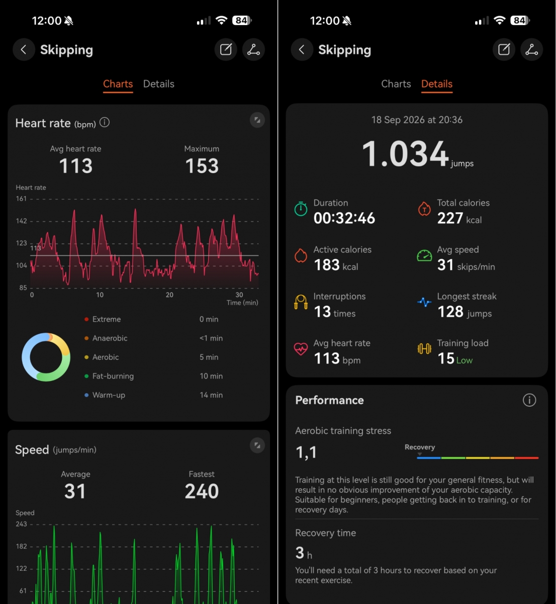 Huawei Watch 6 Pro Review: X-TAP 2.0 and Expedition Mode Define Huawei’s New Premium Watch