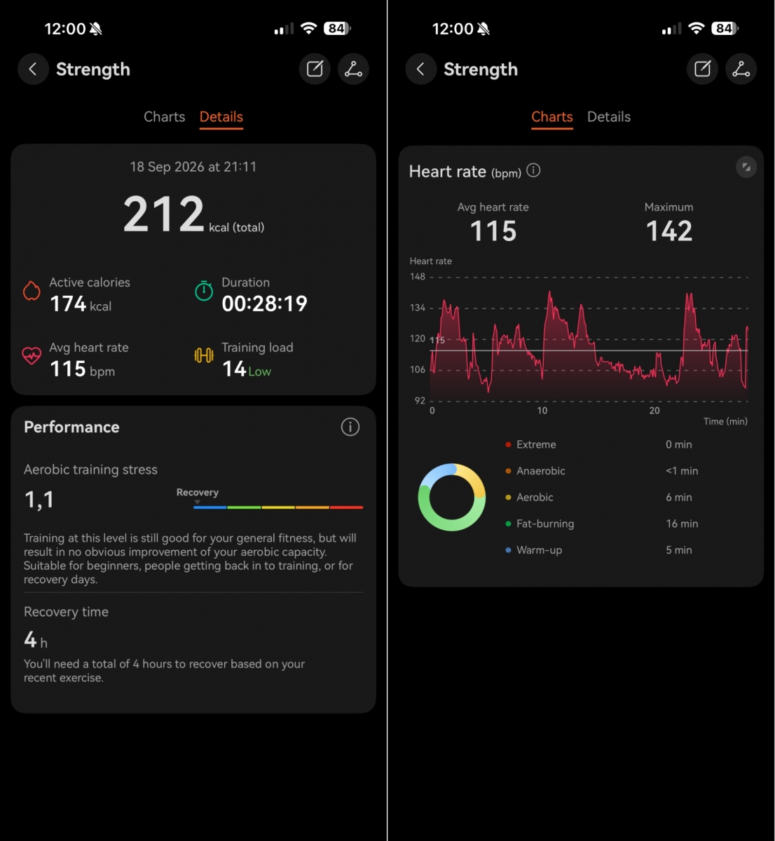 Huawei Watch 6 Pro Review: X-TAP 2.0 and Expedition Mode Define Huawei’s New Premium Watch