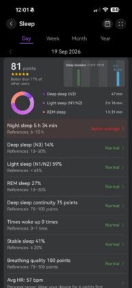 Huawei Watch 6 Pro Review: X-TAP 2.0 and Expedition Mode Define Huawei&rsquo;s New Premium Watch
