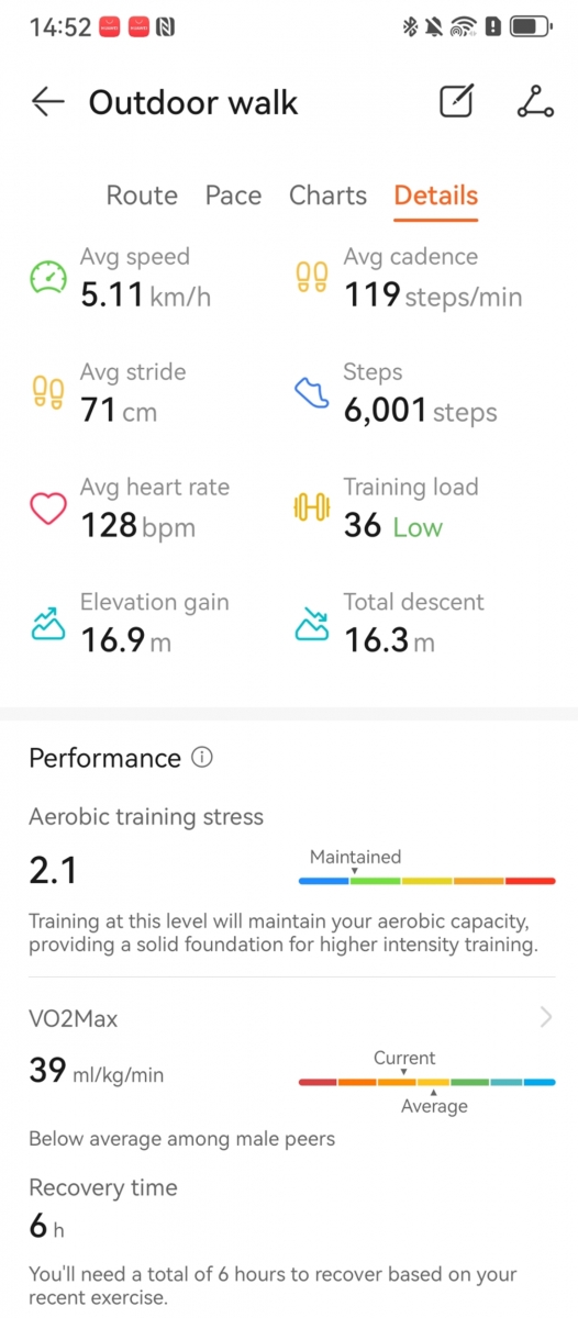 Huawei Watch D3 Review: Blood Pressure Tracking Before and After Exercise Takes Center Stage